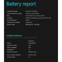 Lenovo ThinkPad T16 Gen 2 - Core i7-1365U vPro - 32GB RAM - 2TB SSD - W11 Pro - TOUCH - Demo - 21HJ-R