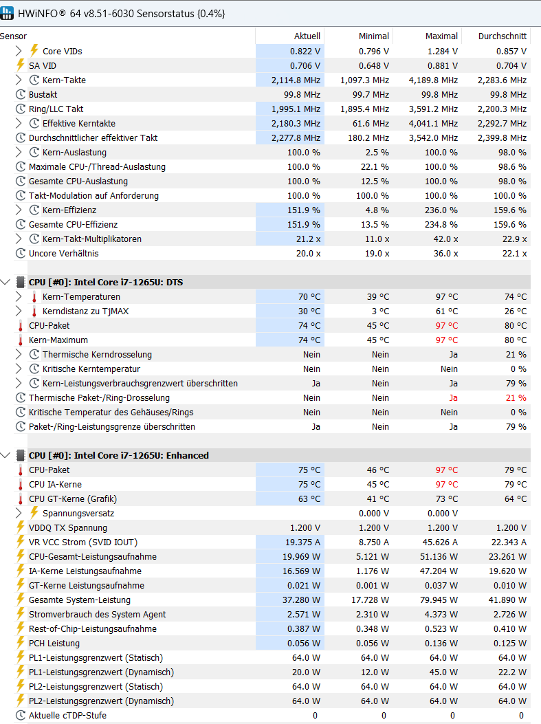 Cinebench R23 – Original Wärmeleitpaste